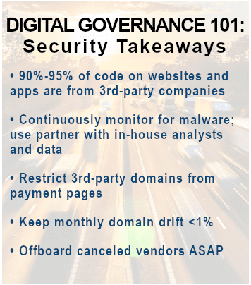 digital governance